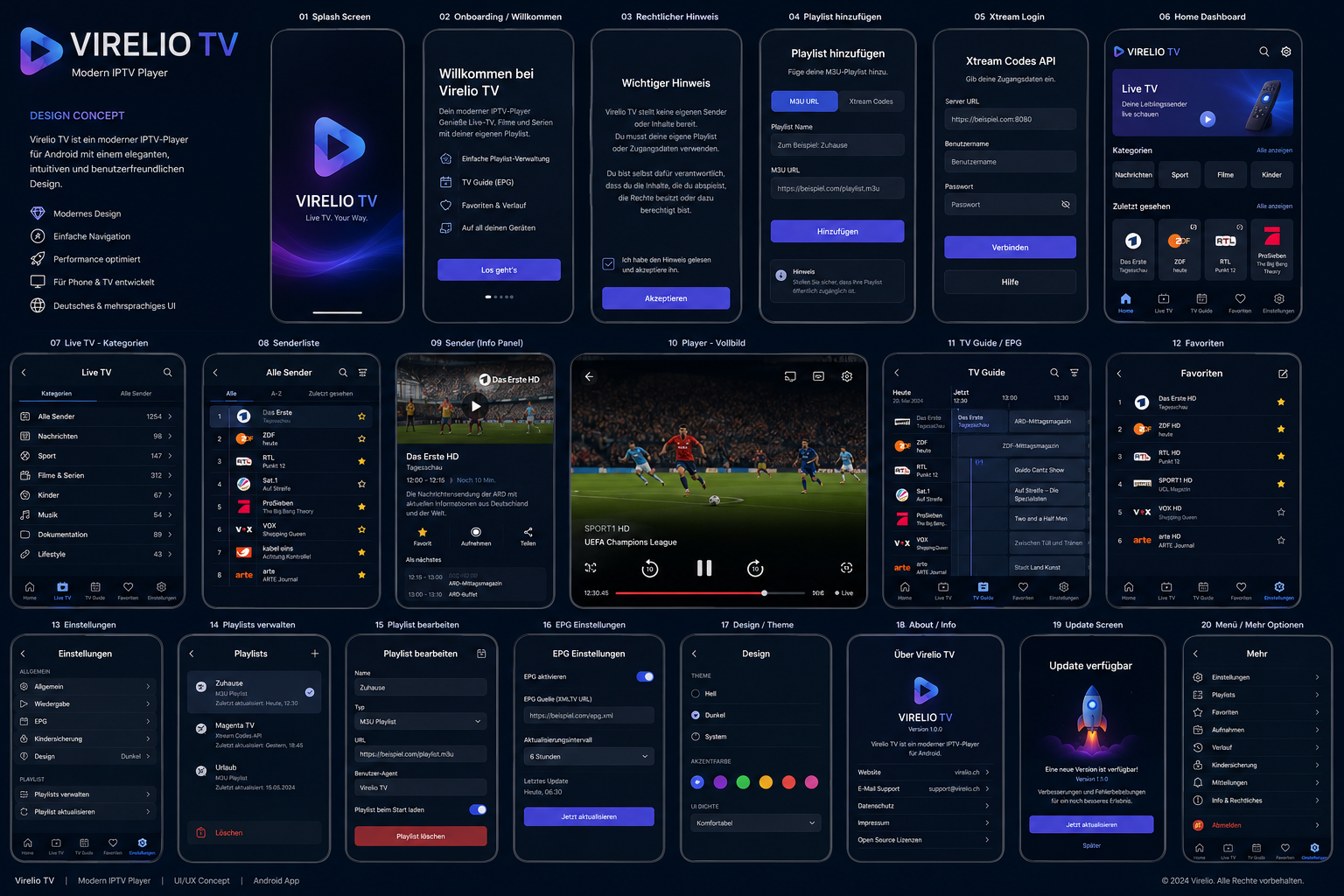 Produktvision