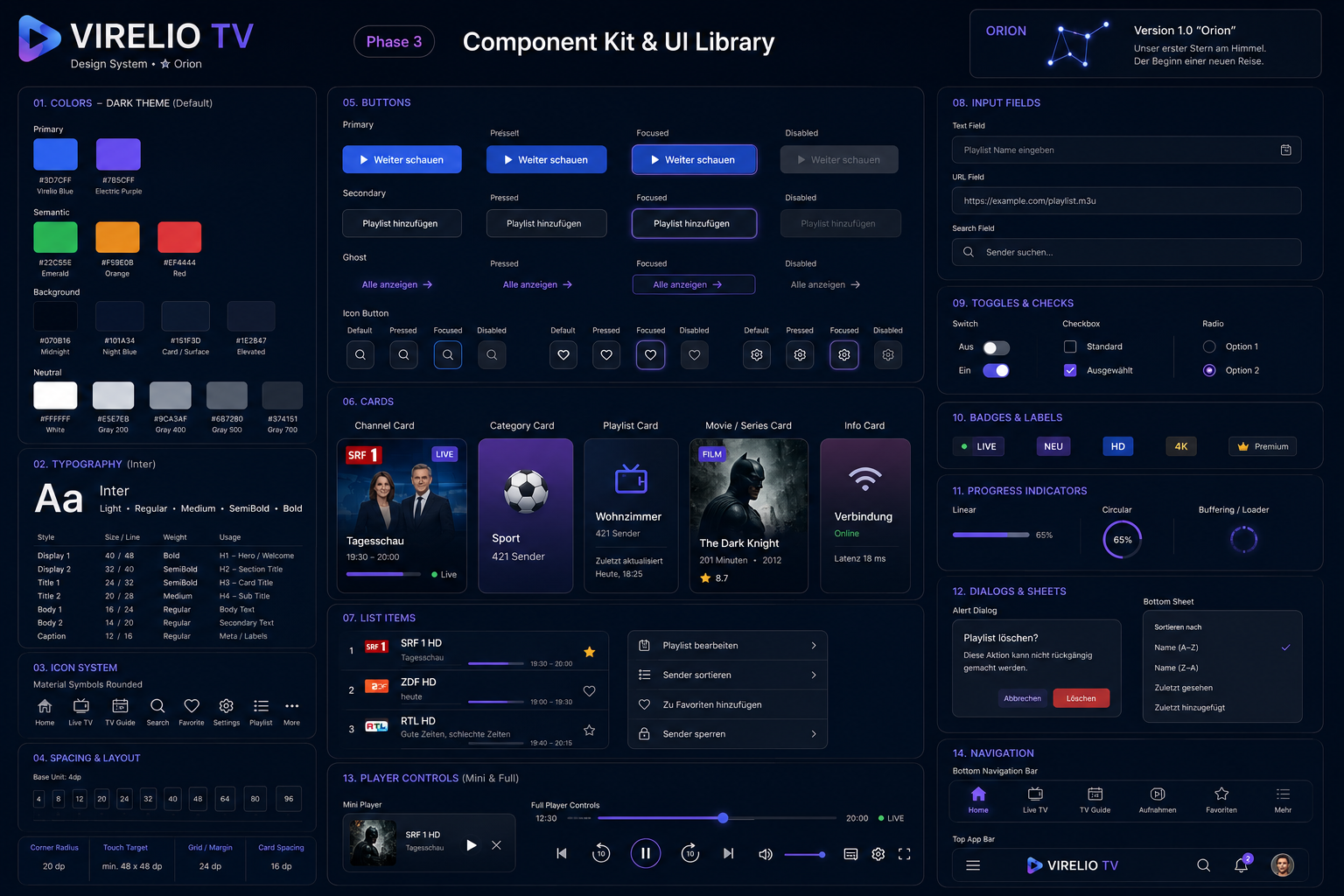 Component Kit